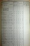 Список населенных мест Вятской губернии 1859г.